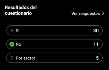 Encuesta: cierre total de actividades en Provincia ¿Sí o no?