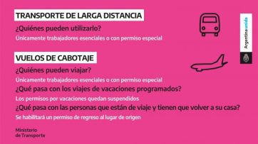 Aviones, trenes, micros: el detalle del funcionamiento del transporte en todo el país