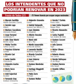 Juntos mete picante en las redes a la discusión por la re-re