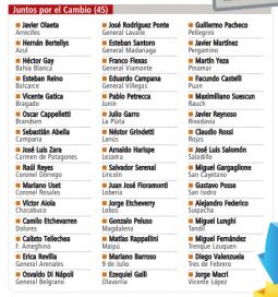 Juntos mete picante en las redes a la discusión por la re-re