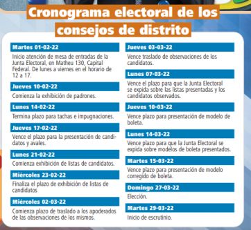El PJ bonaerense, en la dulce espera