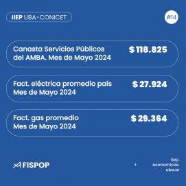 Por la quita de subsidios, el precio de las tarifas se come los salarios en el AMBA