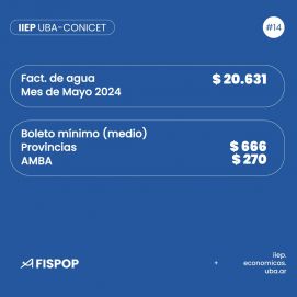 Por la quita de subsidios, el precio de las tarifas se come los salarios en el AMBA