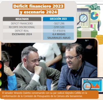 Para llegar a la meta, ¿le alcanza la nafta?