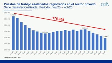 Pilar: el distrito más golpeado