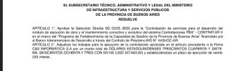 PBA adjudicó a C&S un nuevo contrato por USD 350 mil para ampliar CONTRAT.AR II