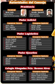 Consejo de la Magistratura en construcción  