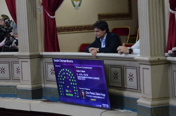Se aprobó Presupuesto, endeudamiento y Ley impositiva para 2019